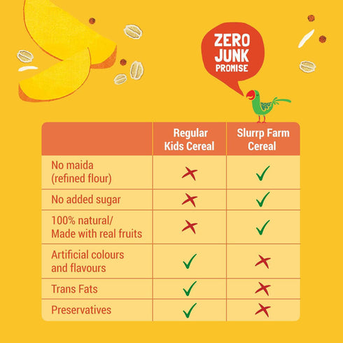 Slurrp Farm Mango, Ragi & Rice Cereal
